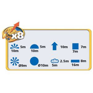 Hozelock multi cirkel  keuzesproeier 79 m2 - afbeelding 3