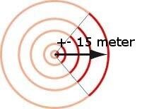 Nature mollen verjager solar - afbeelding 3
