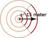 Nature mollen verjager solar - afbeelding 3