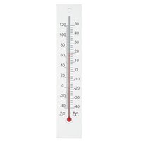 Nature thermometer plexiglas